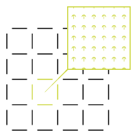 CYTOOchips